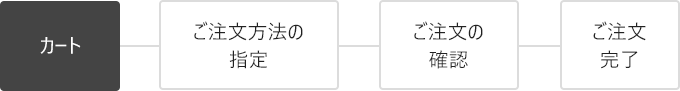 カート ＞ ご注文方法の指定 ＞ ご注文の確認 ＞ ご注文完了